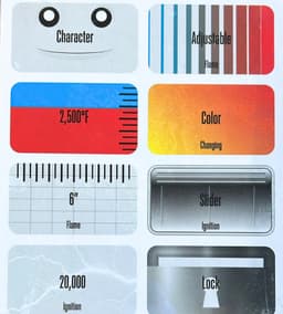 Yocan Butane Torch Berserk Design